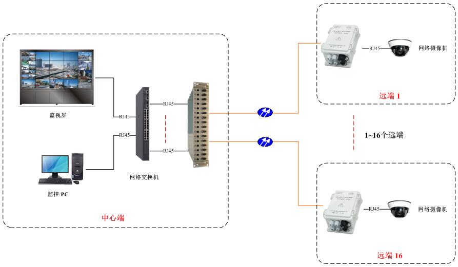 GQ-IESP101_FA2 GQ-IESP101_FA2