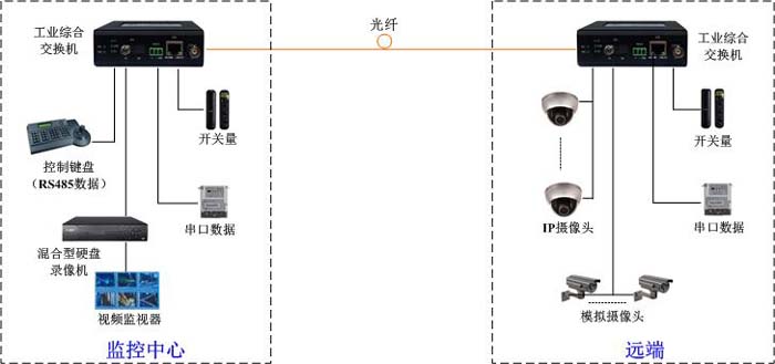 GQ-IES1E1CD3K5V GQ-IES1E1CD3K5V