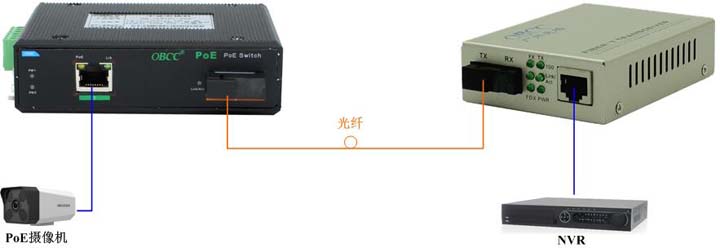 IES1113P應用圖 IES1113P應用圖