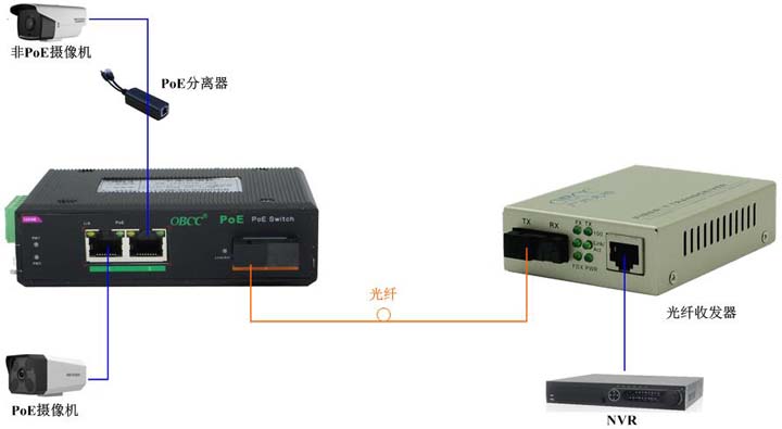 IES102GP應(yīng)用圖 IES102GP應(yīng)用圖