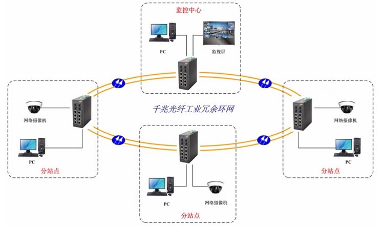 北京安博會10 北京安博會10