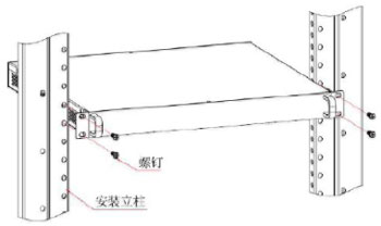 工業(yè)交換機 工業(yè)交換機