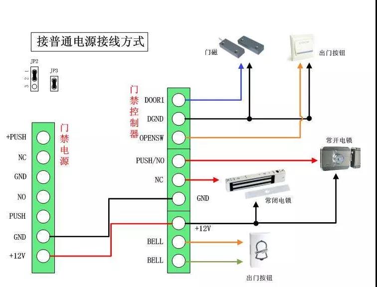 門禁接線1 門禁接線1