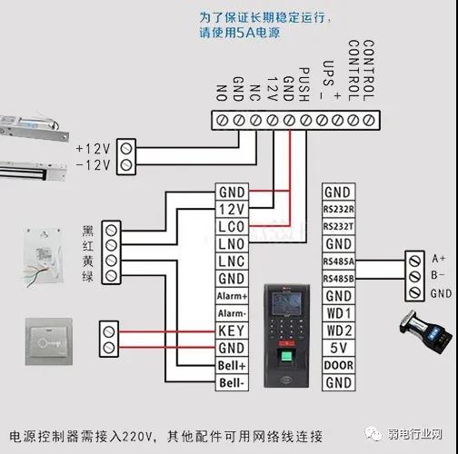 門禁接線4 門禁接線4