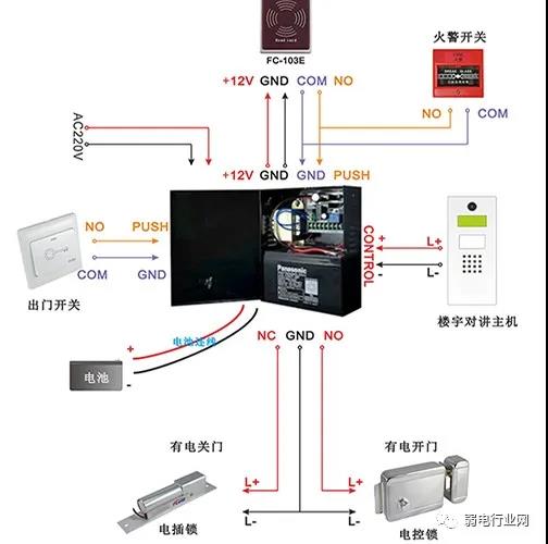 門禁接線5 門禁接線5