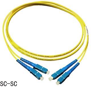 SC-SC接口 SC-SC接口