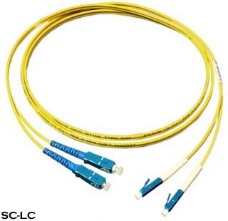 SC-LC接口 SC-LC接口