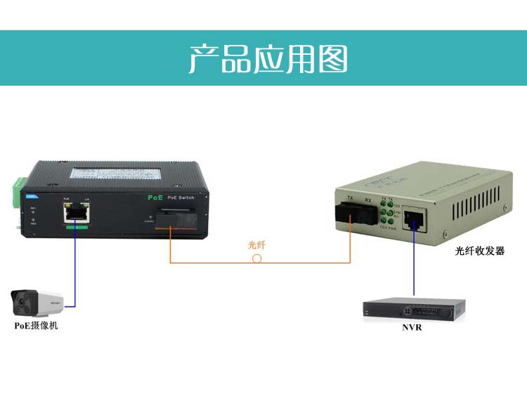 IES1113P應用圖 IES1113P應用圖