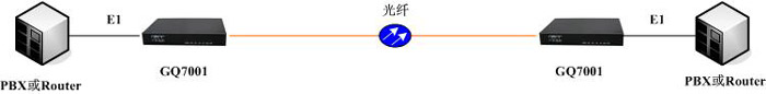 GQ7001_fat1 GQ7001_fat1