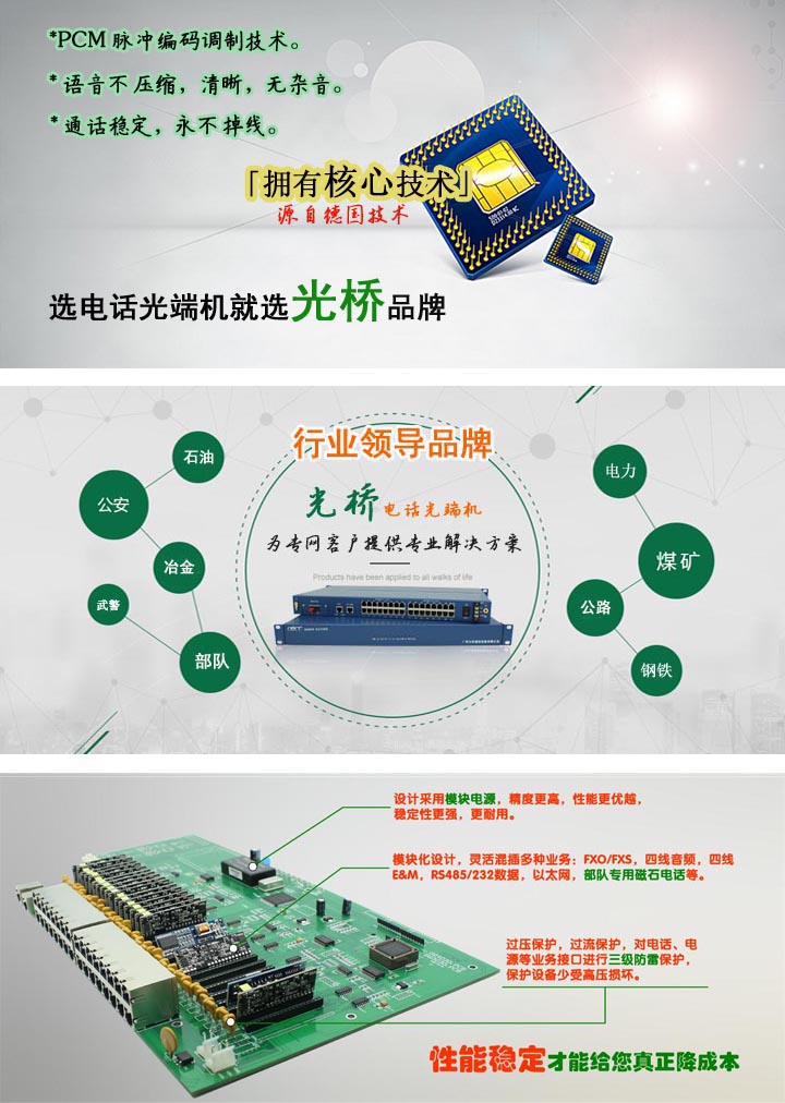 電話光端機后綴 電話光端機后綴